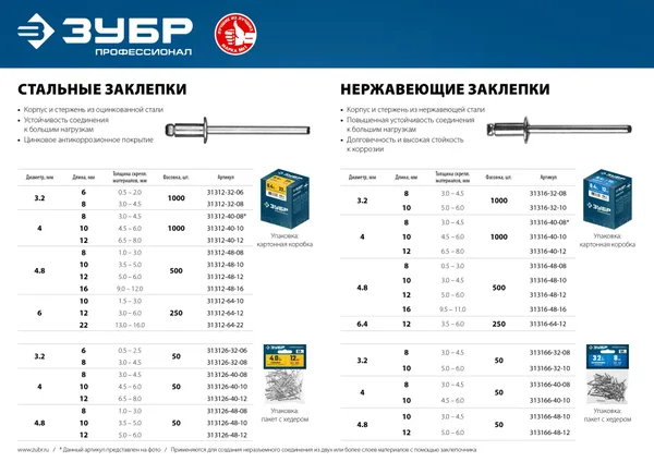 Нержавеющие заклепки, 3.2 х 8 мм, 50 шт, Профессионал ЗУБР — фото 3