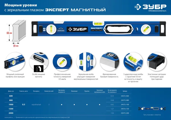 Мощный магнитный уровень 800 мм с рукоятками и зеркальным глазком Эксперт-М ЗУБР — фото 10