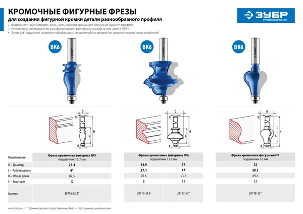 57x47,6мм, хвостовик 12мм, фреза кромочная фигурная №6(многопрофильная) ЗУБР — фото 5