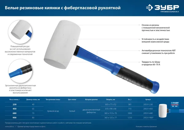 Белая резиновая киянка Профессионал 230 г ЗУБР — фото 5