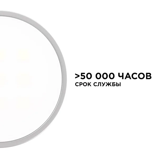 12-04 Комплект светодиодных светильников круглых накладных 12 В, 2,7 Вт*4 шт., smd 5050, RGBW Apeyron — фото 6