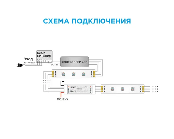 04-25 Мини-усилитель RGB, 12 В, 72 Вт, 2А/канал (6А общ.), б/пульта Apeyron — фото 5