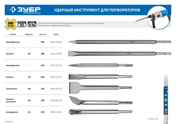 ПРОФЕССИОНАЛ БУРАН SDS-Plus Зубило плоское 20 х 400 мм ЗУБР — фото 5