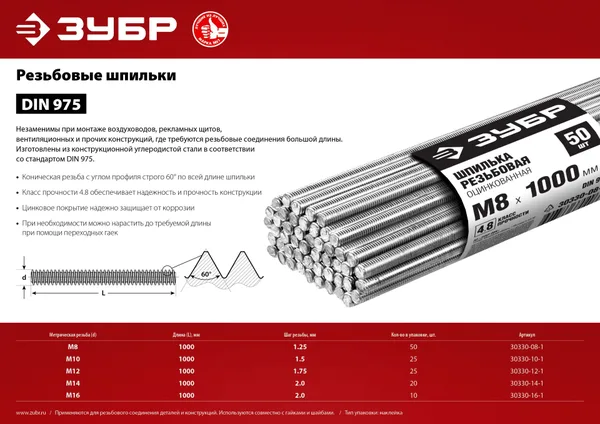 Шпилька резьбовая DIN 975, М14x1000мм, 20 шт, класс прочности 4.8, оцинкованная, ЗУБР — фото 2