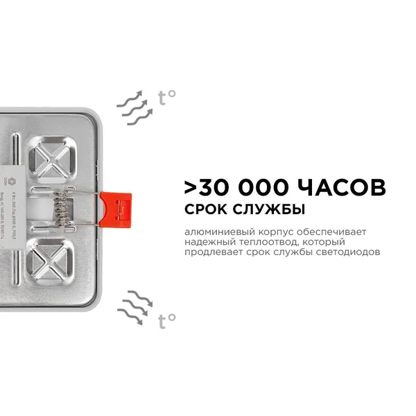LP-15 Светодиодная панель встраиваемая с регулировкой под посадочное отверстие, 6Вт, 230В/50Гц, 500Лм, 6500К, 100х100х24мм, квадратная, драйвер на кор APEYRON — фото 4
