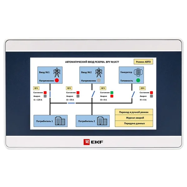 Панель оператора PRO-Screen 4 EKF