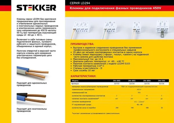 Клемма монтажная STEKKER, LD294-4002, для подключения фазных проводников, 2 контактные группы (3 ввода, 3 вывода на полюс) — фото 2