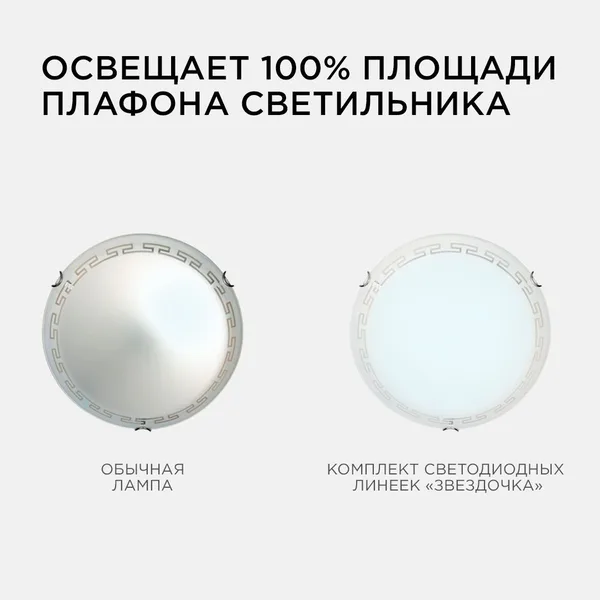 12-15 Комплект светод. линеек "Звездочка" для н/п свет-ка 220В, 8Вт, smd5730, 600 Лм, IP30,6400К, Ø140мм APEYRON — фото 4