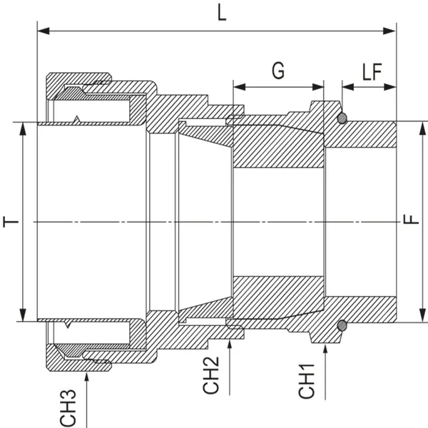 Взрывозащищенный кабельный ввод ANP под небронированный кабель в металлорукаве M20х1,5 D5,5-13мм, Dn15мм. Никелированная латунь.IP66/68 DKC — фото 2