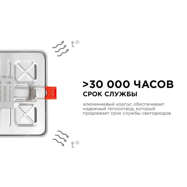 LP-17 Светодиодная панель встраиваемая с регулировкой под посадочное отверстие, 8Вт, 230В/50Гц, 750лм, 4500К, 115х115х24мм, квадратная, драйвер на кор APEYRON — фото 4