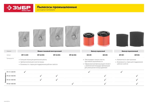 Фильтр "Мастер" каркасный, для пылесосов модификации М3 и М4 ЗУБР
