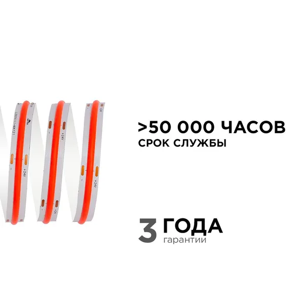180ОО Общее освещение светодиодной лентой 2м, 24В, 11Вт/м, COB, 352д/м, IP20, крас. Apeyron — фото 5
