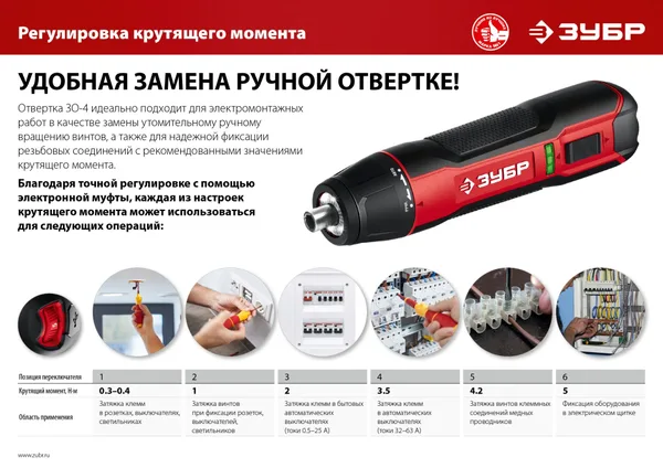ЗО-4 КН33 отвертка аккумуляторная 3.6 В, в кейсе с набором 33 бит ЗУБР — фото 3