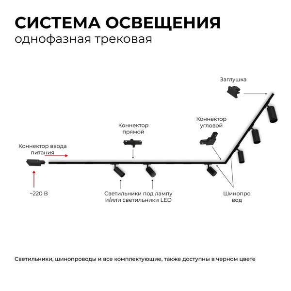 09-123 Коннектор угловой, однофазный, для накладного/подвесного шинопровода, IP20, 71х71х18мм, чёрный, пластик Apeyron — фото 5