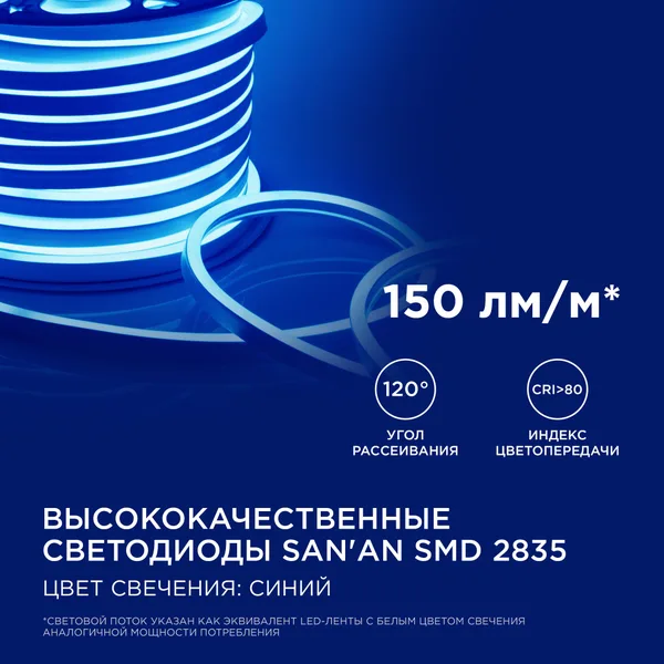17-35 Светодиодный неон, мини, 220В, 5,5Вт/м , smd2835, 120д/м , IP65, 8*16мм, 50м, син. Apeyron — фото 3