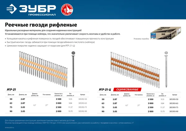РГР-21-Ц 63 мм реечные гвозди рифленые оцинкованные, 3000 шт. ЗУБР — фото 2