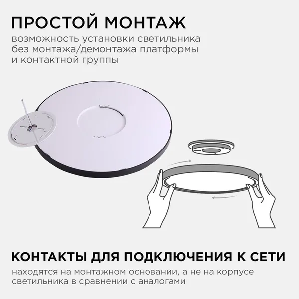 18-134 Светильник светодиодный, накладной, SPIN, 28Вт, 230В/50Гц, 2800лм, 6500К, IP40, ø300х25, круг, черный, монтажная платформа в комплекте Apeyron — фото 3