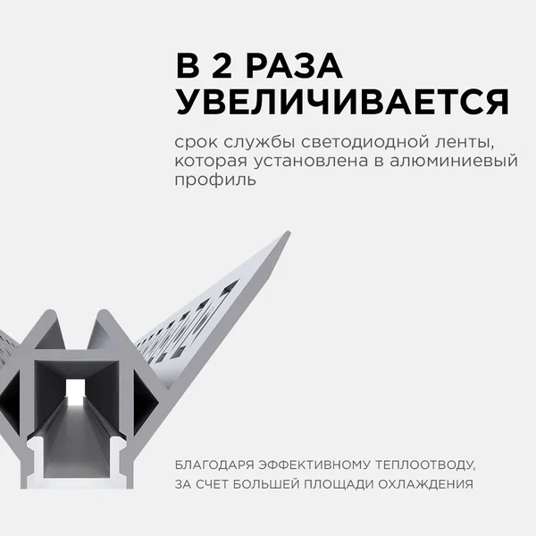 08-45 Профиль алюминиевый для светодиодной ленты, внешний угол, под штукатурку, серебро, 50х22мм, 2,5м, шир. ленты до 9мм, индивидуальная упаковка (ра APEYRON — фото 4
