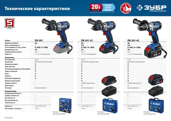 20В бесщеточная дрель-шуруповерт, 2 АКБ (2Ач), в кейсе, Профессионал. DB-201-22 ЗУБР — фото 4