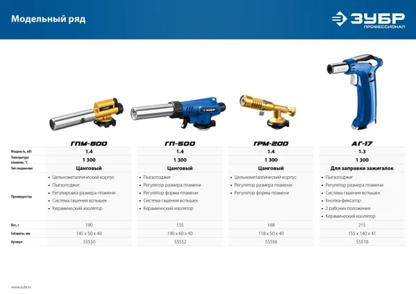 Газовая горелка ГПМ-800 цельнометаллическая, с пьезоподжигом, на баллон с цанговым соединением, 1300°C, Профессионал ЗУБР — фото 9