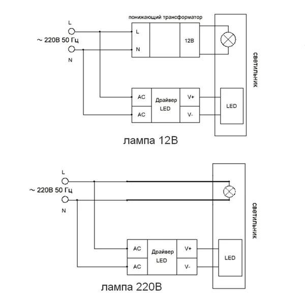 Светильник встраиваемый с белой LED подсветкой Feron CD878 потолочный MR16 G5.3 прозрачный — фото 6