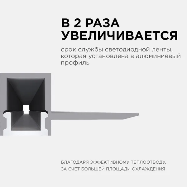 08-48 Профиль алюминиевый для светодиодной ленты, под штукатурку, серебро, 56х15мм, 2,5м, шир. ленты до 12мм, индивидуальная упаковка (рассеиватель бе APEYRON — фото 4