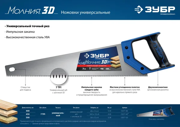 Ножовка универсальная (пила) "МОЛНИЯ-3D" 500мм, 7TPI, 3D зуб, точный рез вдоль и поперек волокон, для средних заготовок из всех видов материалов, ЗУБР — фото 5