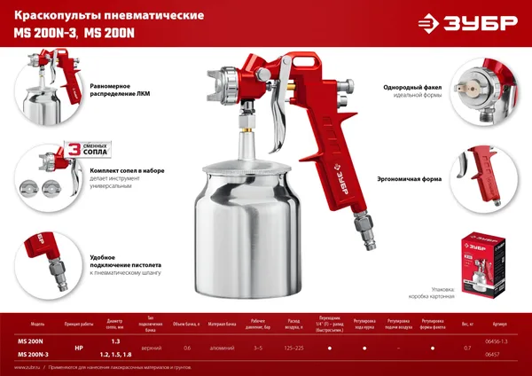 Краскопульт пневматический MS 200N с нижним бачком 1.3мм ЗУБР — фото 9