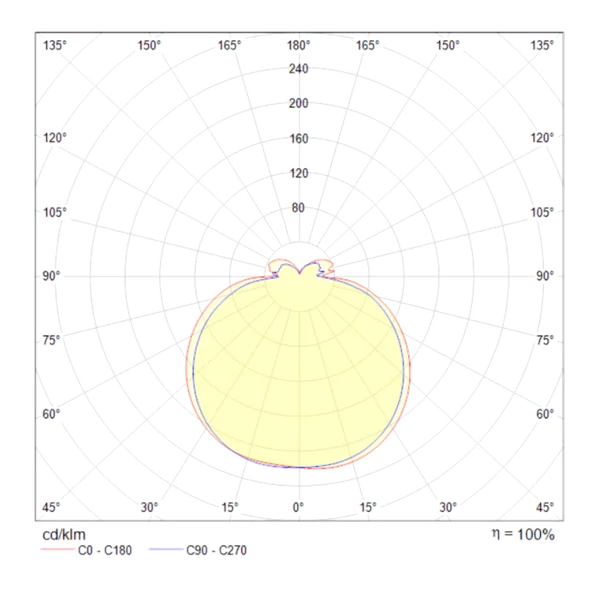 Подвесной светильник 75Вт 4000K Белый IP20 Line MOD016PL-L75W4K Technical Maytoni — фото 3