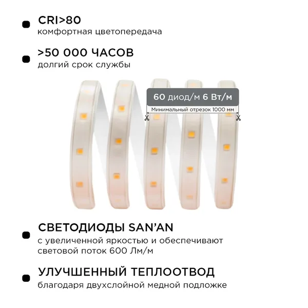 10-55 Комплект светодиодной подсветки, 220В, 6Вт/м, 600лм/м, smd2835, 60д/м, IP65, 5м, белый ПВХ шнур с прозрачным рассеивателем, с аксессуарами(сетев APEYRON — фото 4
