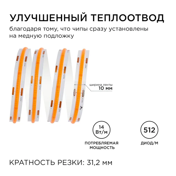 215ОО Общее освещение светодиодной лентой 5м, 24В, 14Вт/м, COB, 512д/м, IP20, роз. Apeyron — фото 6