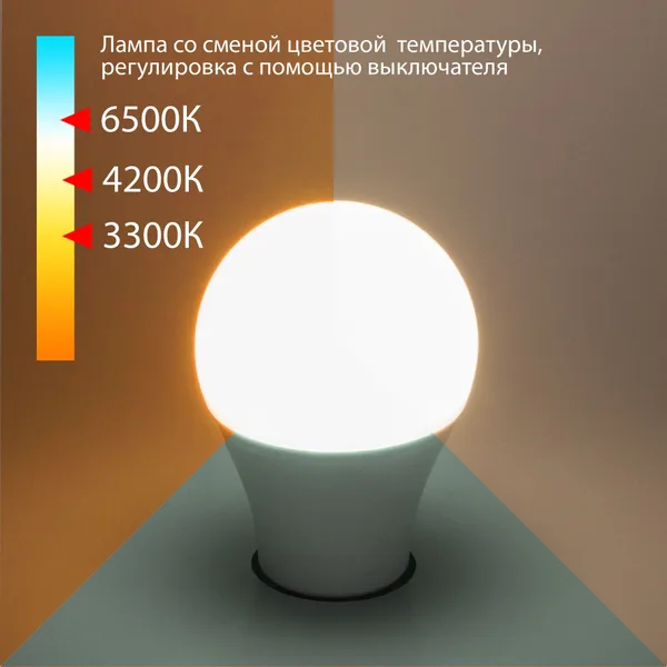 Светодиодная лампа LED D E27 13Вт 3300, 4200, 6500К Classic (a053389) Elektrostandard