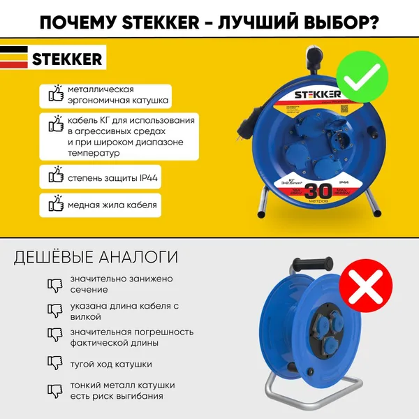 Удлинитель на металлической катушке с/з 4-местный Stekker, PRF02-41-30, 30м, 3*2,5, серия Professional, синий — фото 7