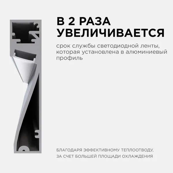 08-43 Профиль алюминиевый для светодиодной ленты, накладной, серебро, 80х18мм, 2м, шир. ленты до 12мм, индивидуальная упаковка (рассеиватель белый мат APEYRON — фото 4