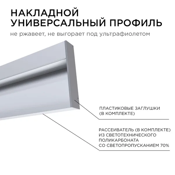 08-43 Профиль алюминиевый для светодиодной ленты, накладной, серебро, 80х18мм, 2м, шир. ленты до 12мм, индивидуальная упаковка (рассеиватель белый мат APEYRON — фото 5