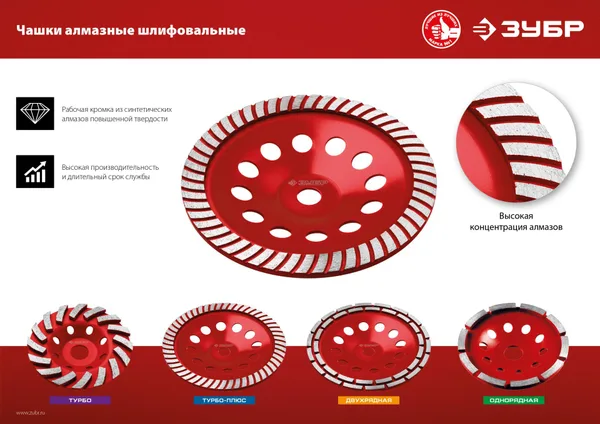 Двухрядная алмазная чашка d 125 мм, Мастер ЗУБР — фото 3