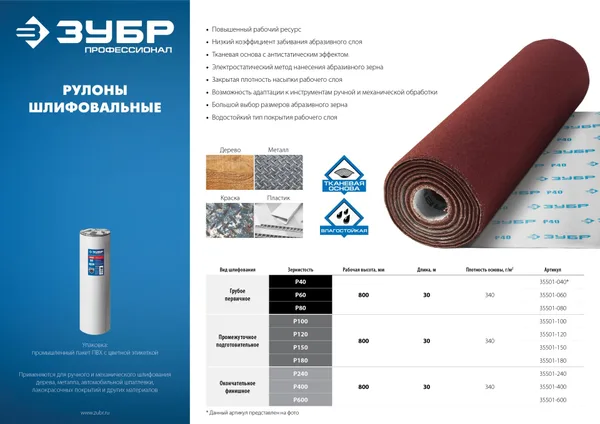 Р120, 800 мм рулон шлифовальный, на тканевой основе, водостойкий, 30 м, Профессионал ЗУБР — фото 3