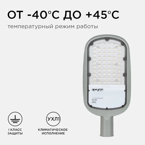 29-02 Светильник светодиодный, уличный, консольный 50Вт, 230/50Гц, 5500лм, 5000К, IP65, КСС "Ш", 420*200*70мм, Ф50мм, серый Apeyron — фото 10