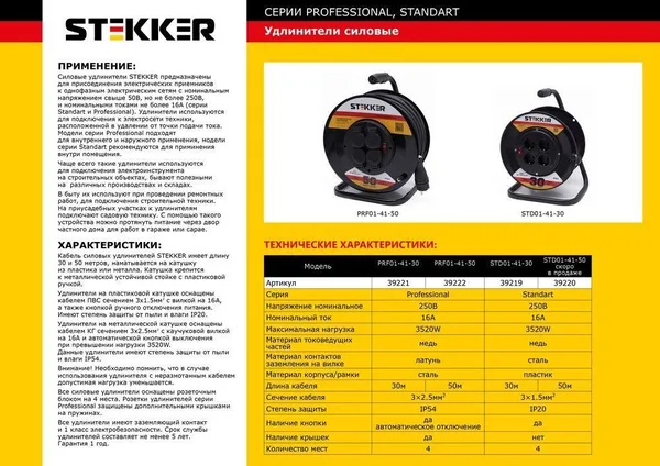 Удлинитель на пластиковой катушке Stekker STD01-41-30, 30м, 4 гнезда с/з 3*1,5, черный, серия Standart (УХз-16) — фото 2