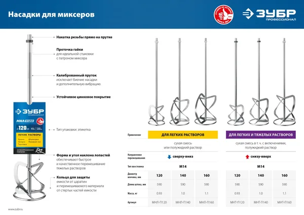 Насадка-миксер "сверху-вниз" для легких растворов d 140 мм, М14, Профессионал ЗУБР — фото 3