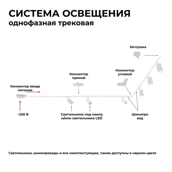 45-03 Шинопровод однофазный, накладной/подвесной, 230В/50Гц, IP20, 2000х42х18мм, белый, алюминий, в комплекте крепёж, токоввод, заглушка Apeyron — фото 5