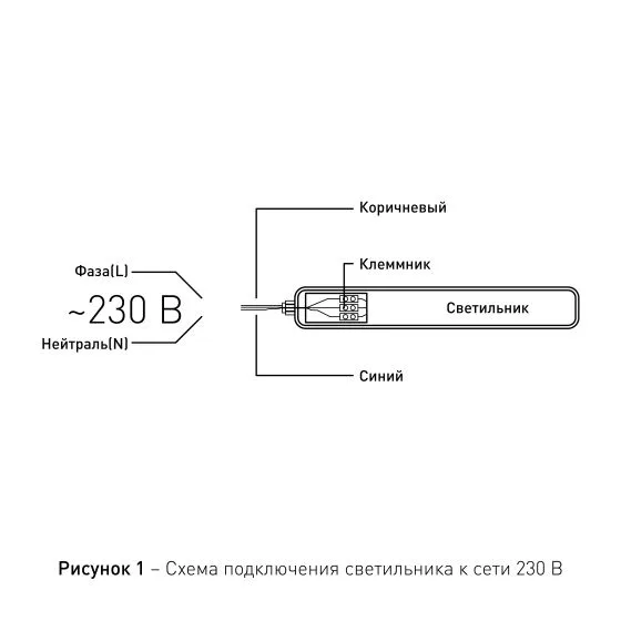 Светильник светодиодный ДСП 36Вт 6500К 3200Лм 1200х76х66 IP65 ЭРА