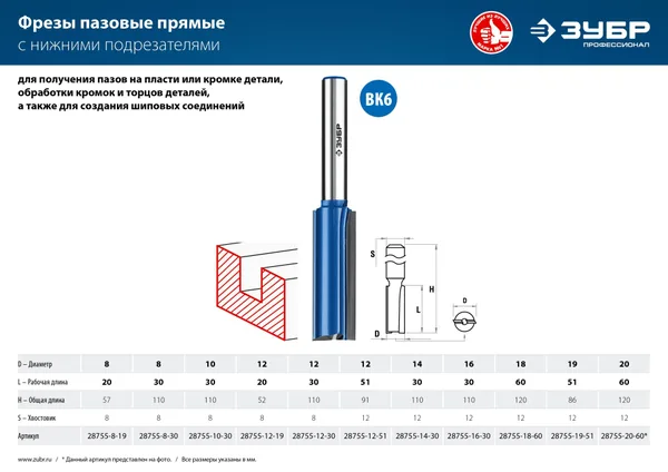 18x60мм, хвостовик 12мм, фреза пазовая прямая с нижними подрезателями, серия Профессионал ЗУБР — фото 3