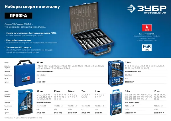 ПРОФ-А 6шт(2-8мм), Набор сверл по металлу, сталь Р6М5, класс А ЗУБР — фото 2