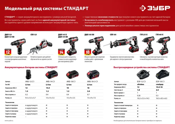 АКБ-18 С1 Аккумуляторная батарея 18 В, Li-Ion, 1.3 Ач, ЗУБР — фото 3