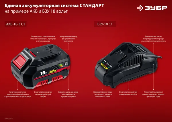 АКБ-18 С1 Аккумуляторная батарея 18 В, Li-Ion, 1.3 Ач, ЗУБР — фото 4
