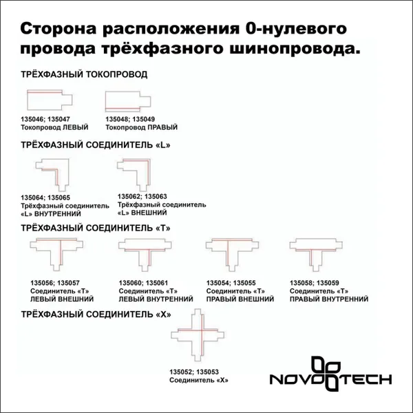 Соединитель "Т" правый внешний с токопроводом для трехфазн.шинопровода черный NOVOTECH — фото 3