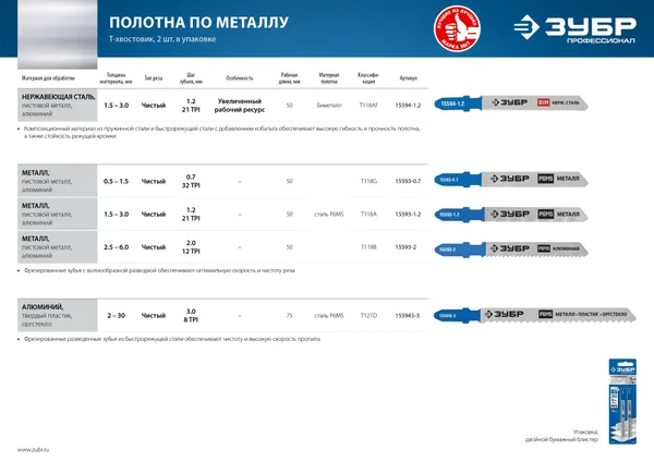 T127D, полотна для эл/лобзика, HSS, по алюминию и цв. металлу, Т-хвостовик, шаг 3мм, 75мм, 2шт. ЗУБР — фото 4