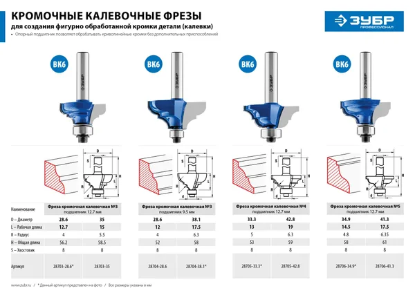 34,9x15мм, радиус 4.8мм, фреза кромочная калевочная №5 ЗУБР — фото 5