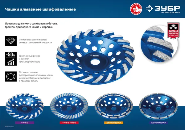 Двухрядная алмазная чашка d 180 мм, Профессионал ЗУБР — фото 2